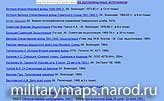 Карты военных действий второй мировой