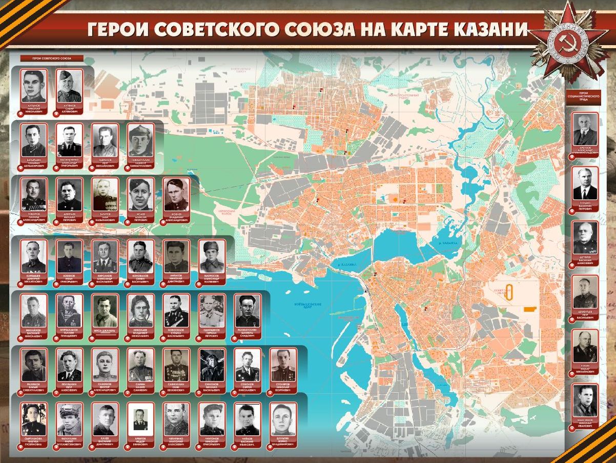 Герои вов татарстана презентация