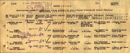 Беляевская я живу под землей. Пропавшие без вести в 1942 году. Пропавшие безвести 1943г. Пропал без вести ВОВ. Списки пропавших безвести 1941г..