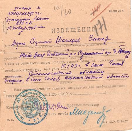 шакиров закир шакирович участник вов. история возникновения фамилий. происхождение фамилии. появление фамилий в русском языке. шакирова фамилия национальность.