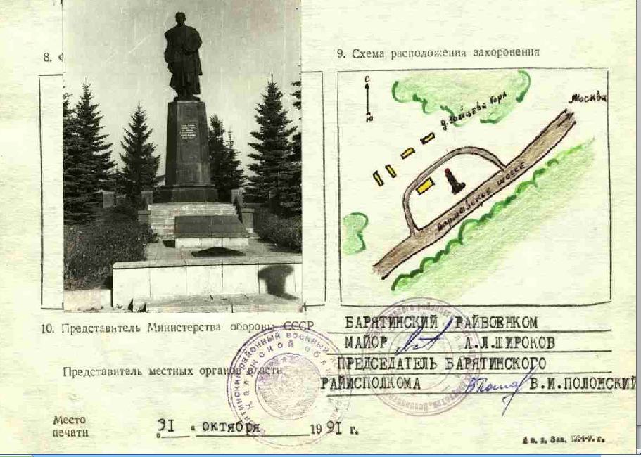 Карта памятников вов