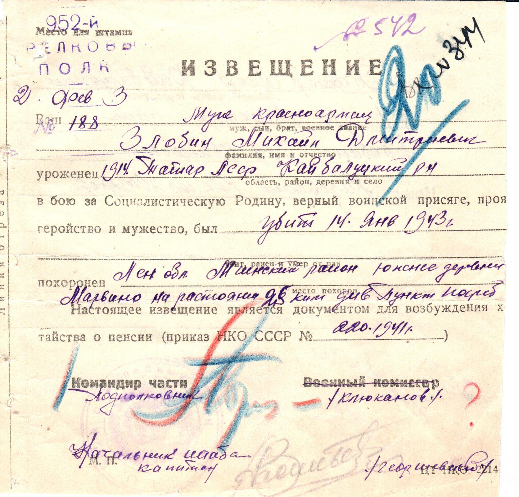 Имя С Отчеством Дмитриевич