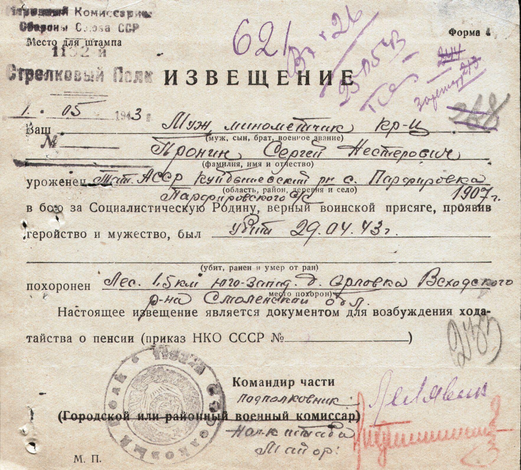 происхождение фамилии пронин