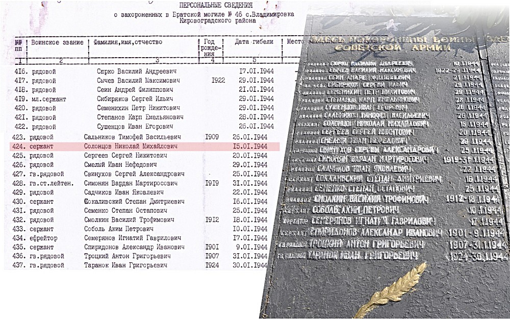 33 этажа братская могила карта советского и 60 электростанций и как звали официантку загадка