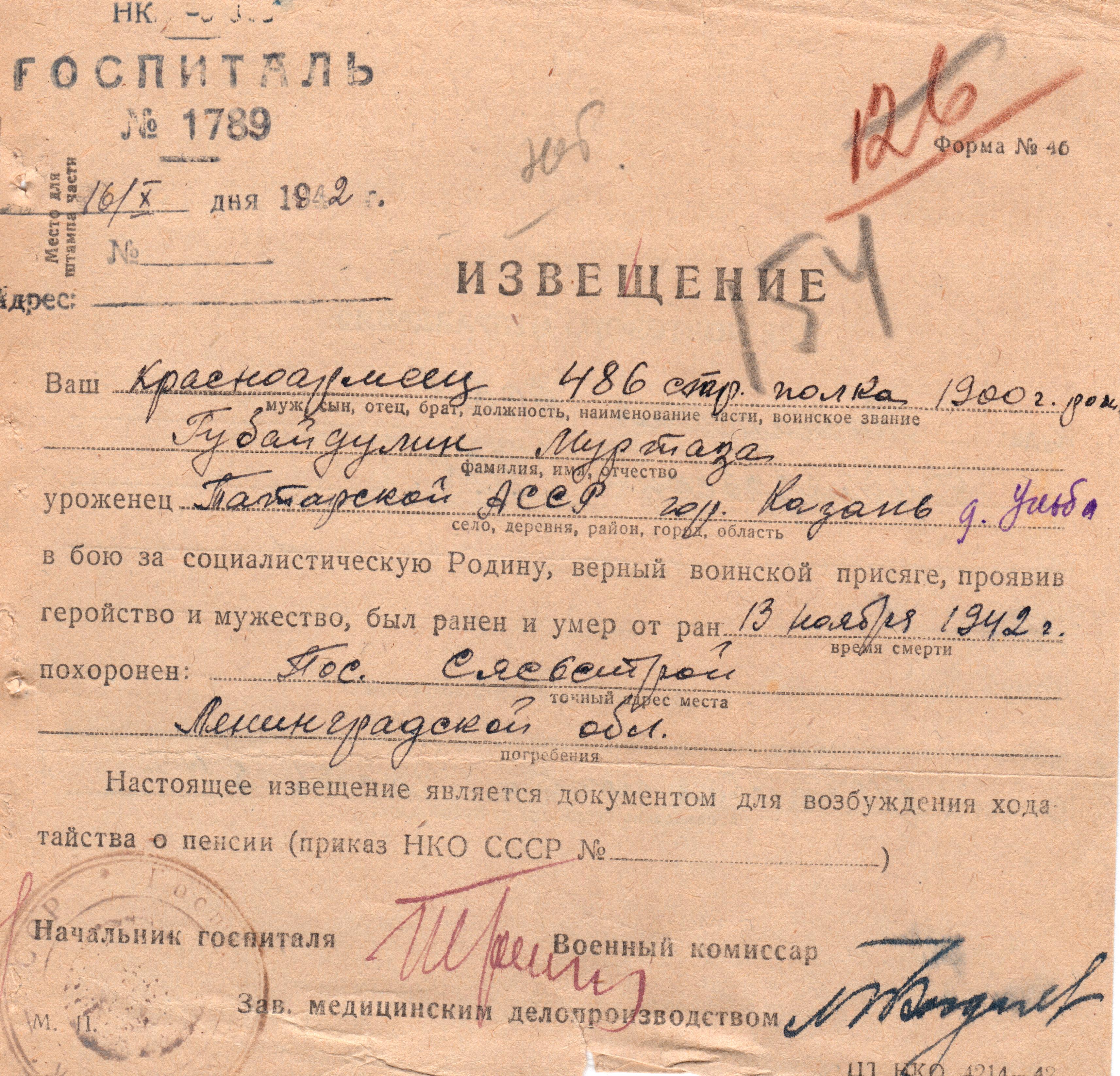 Фамилия губайдуллина