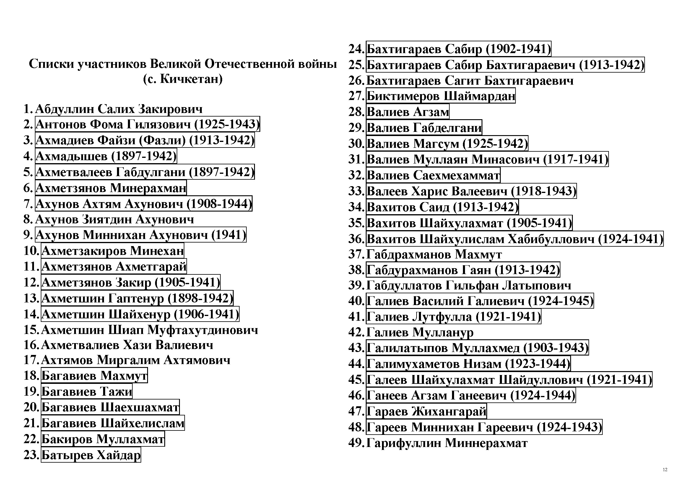 Списки пленных россиян 2024 март