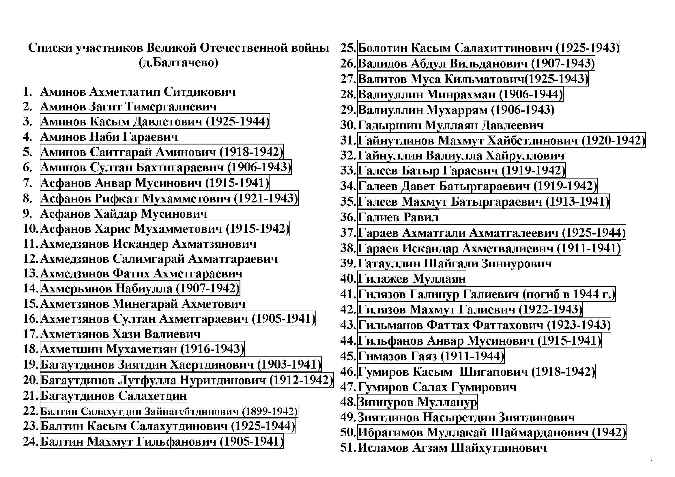 Сайт мо вов. Список ветеранов ВОВ. Списки участников войны. Список участников ВОВ. Списки участников ВОВ по фамилии.