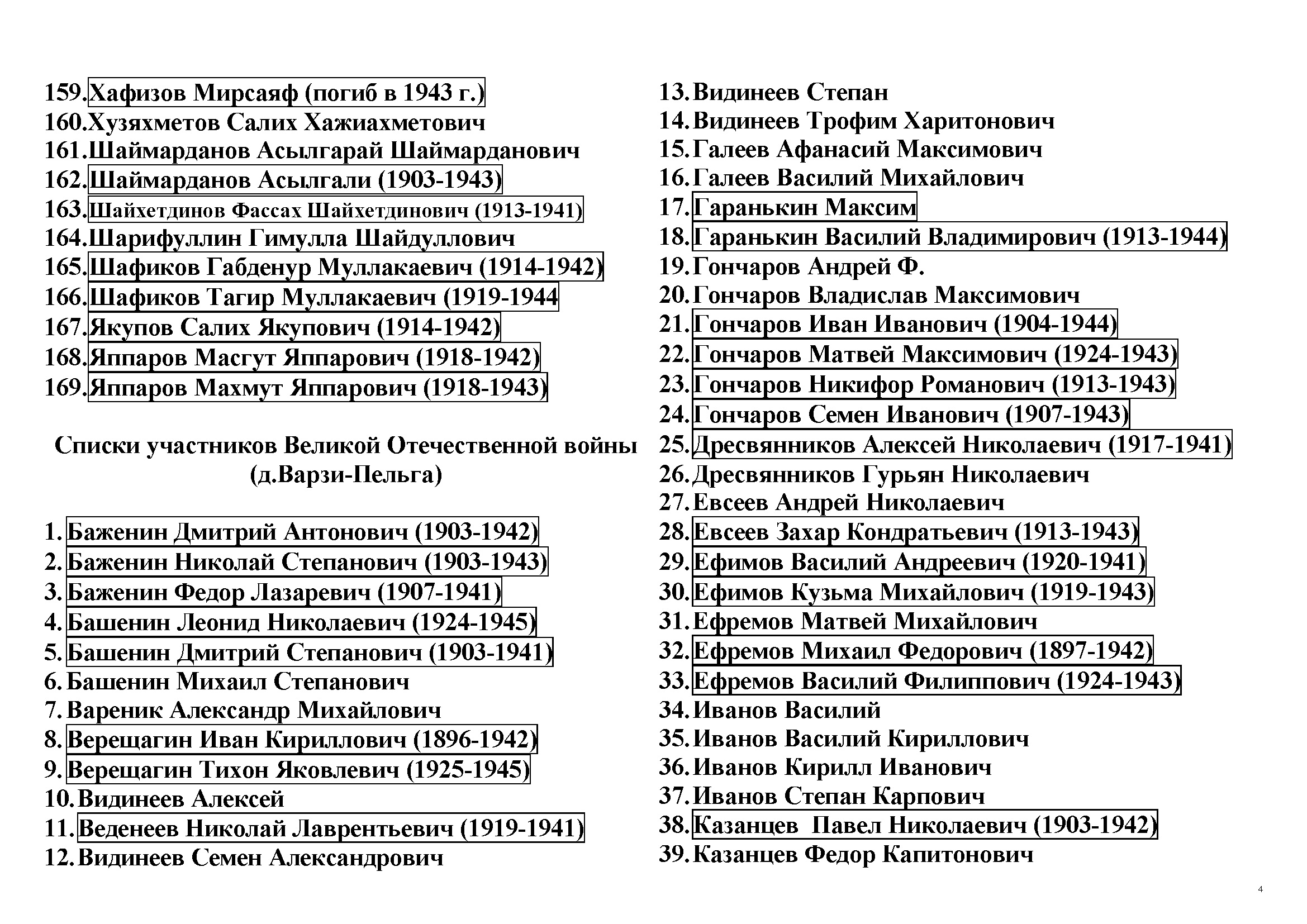 Списки участников ВОВ по районам и сельсоветам | Мемориал Великой ...