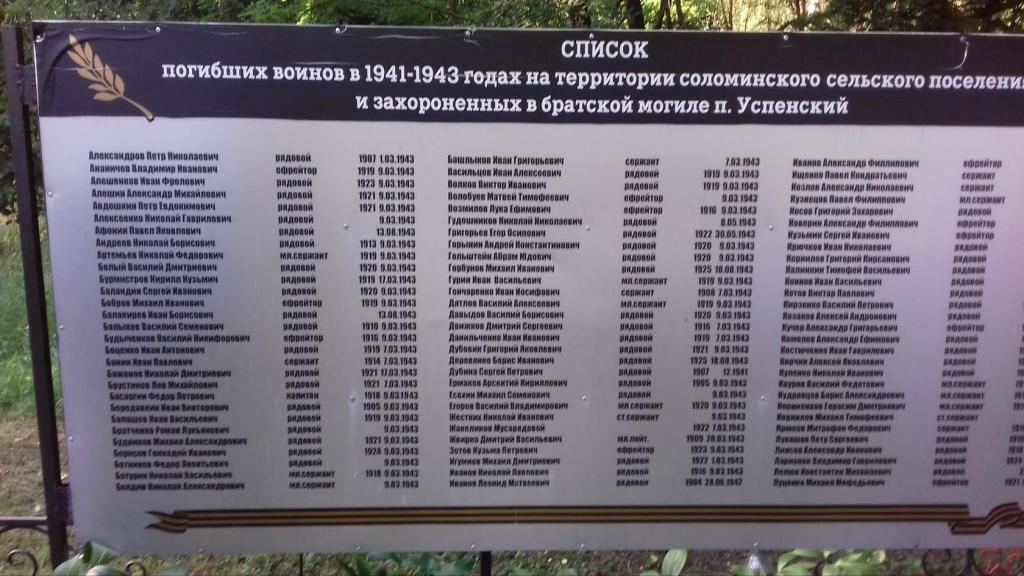 Список всех погибших. Полный список погибших. Списки погибших в Польше в Великой Отечественной.