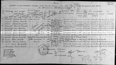 МАКАРОВ КИРИЛЛ ФЕДОРОВИЧ